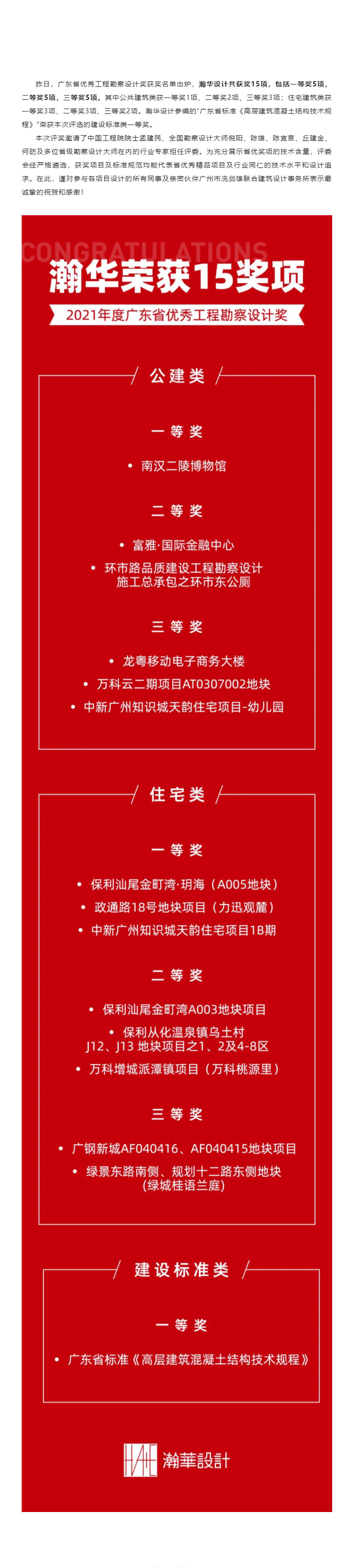 瀚華-┃-廣東省優(yōu)秀工程勘察設(shè)計獎名單公布，瀚華獲15項殊榮_02.jpg