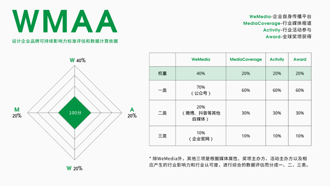 建筑中國(guó)1.png 建筑中國(guó)1.png