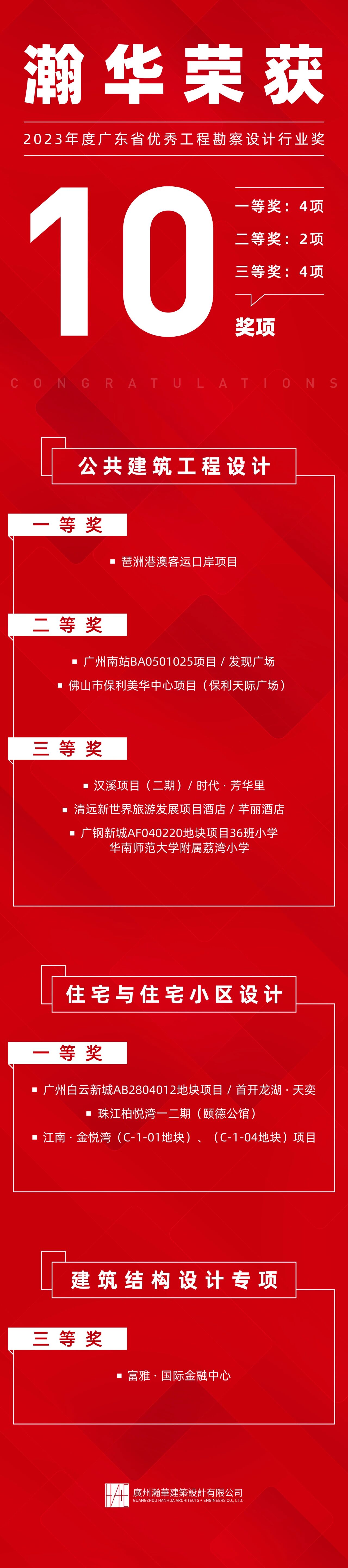 市優(yōu)2023.jpg