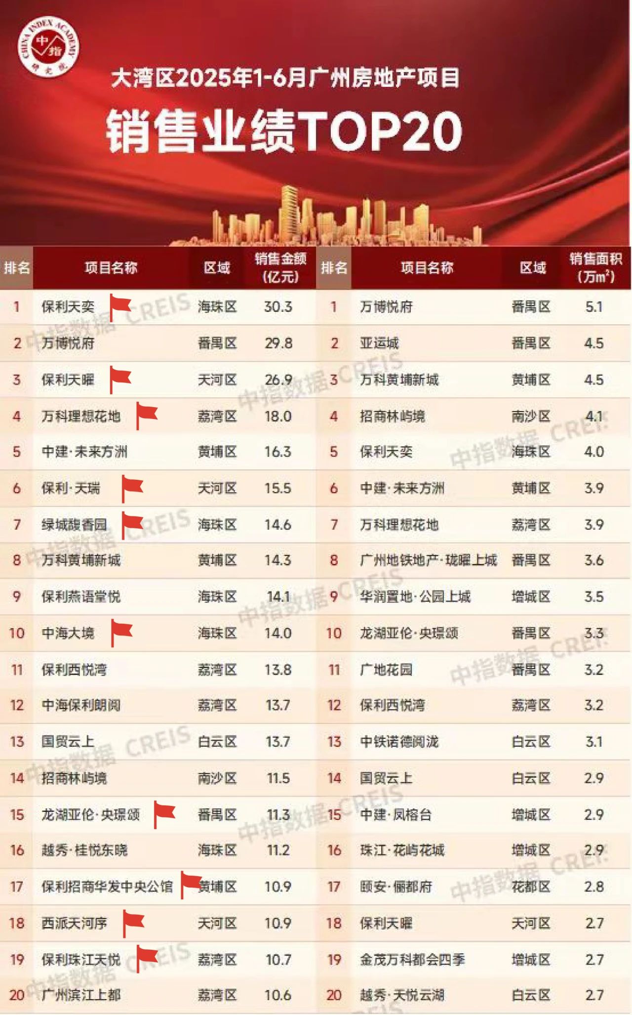 銷冠.jpg